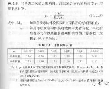 加固設(shè)計的一個盲區(qū)