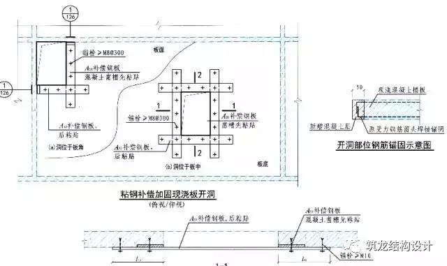 樓板開(kāi)洞后該做如何加固處理