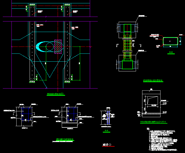 鋼筋混凝土柱加固做法